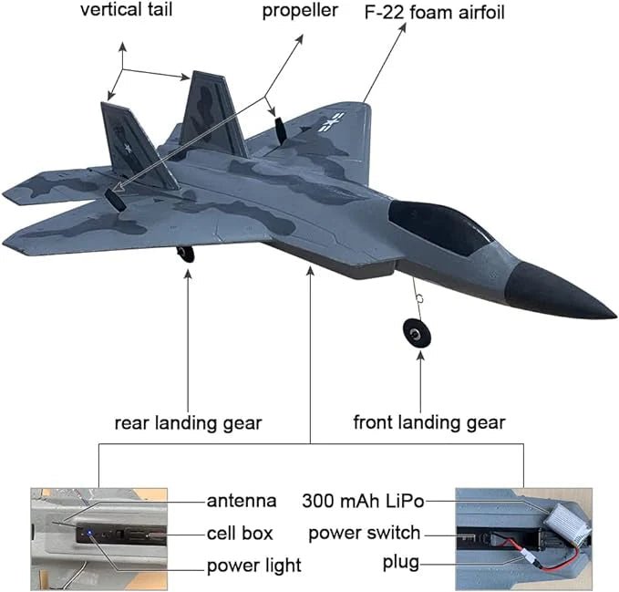 Airplane with remote Controlled Flying Toy - ANOKHI DOKAN