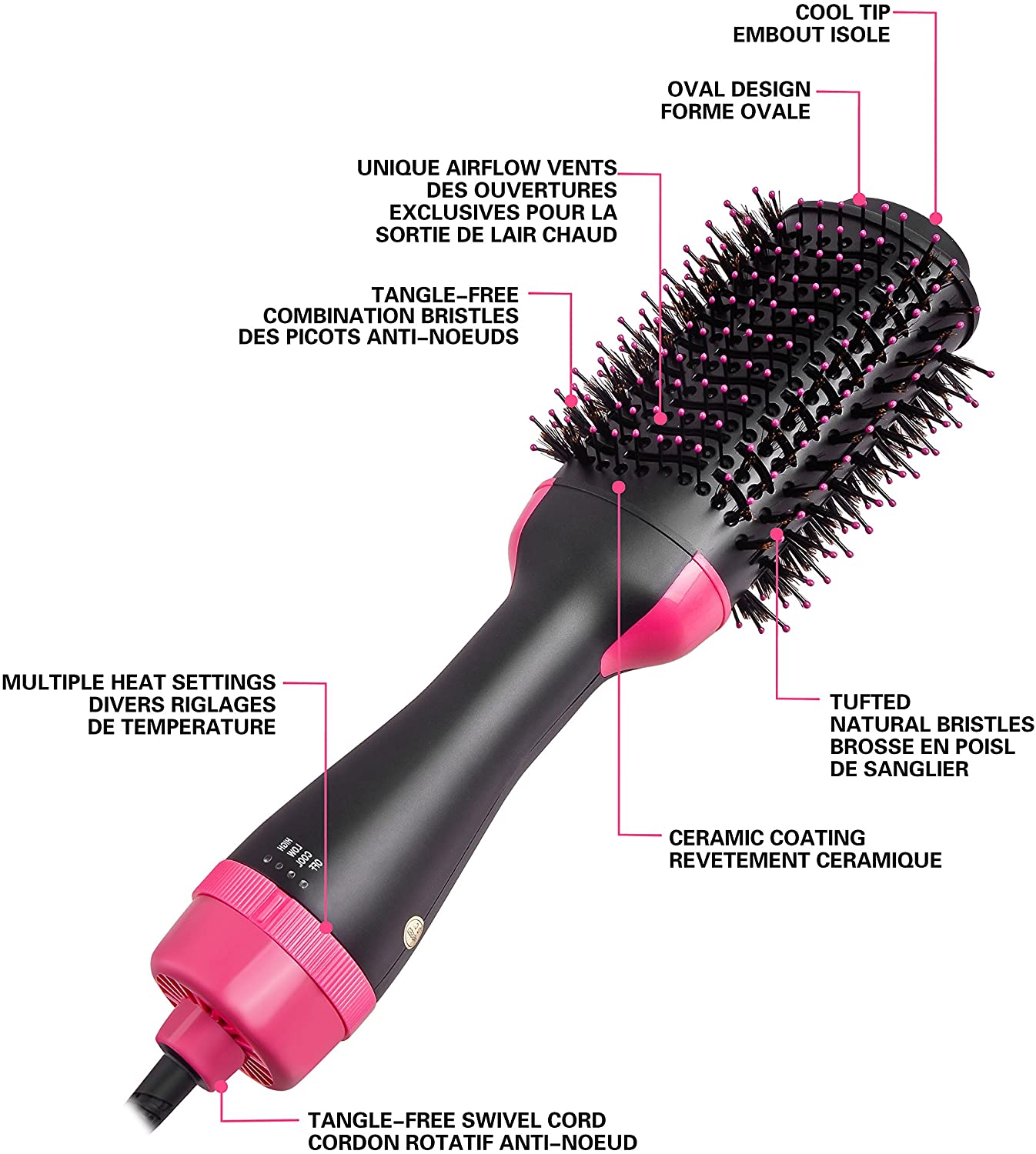 Hot Hair Brush - ANOKHI DOKAN