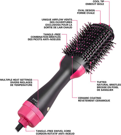 Hot Hair Brush - ANOKHI DOKAN