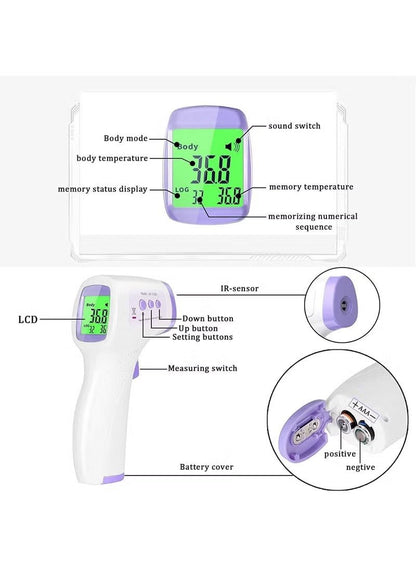 Infra-Red Forehead Thermometer - ANOKHI DOKAN