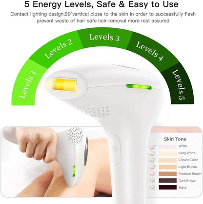 IPL Hair Removal System - ANOKHI DOKAN