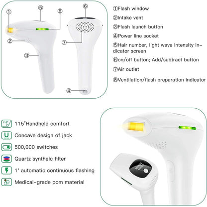 IPL Hair Removal System - ANOKHI DOKAN