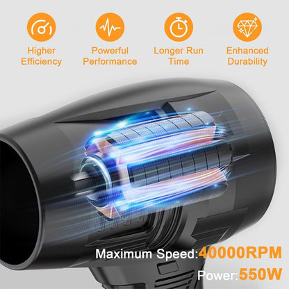 Jet Blower with Charger (2 Battery) - ANOKHI DOKAN