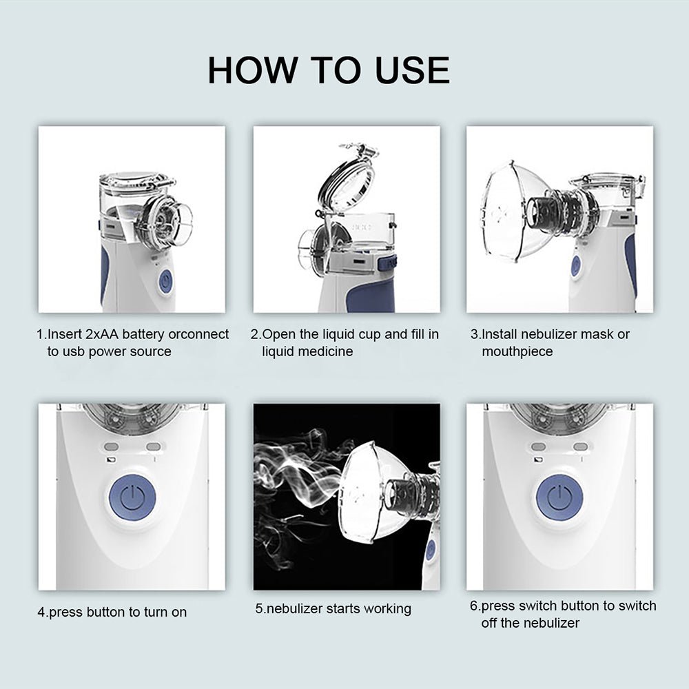 Mini Handheld portable Inhale Nebulizer - ANOKHI DOKAN