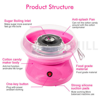 Portable Cotton Candy Machine - ANOKHI DOKAN